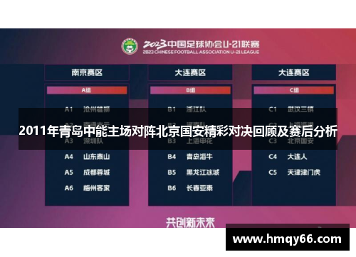 2011年青岛中能主场对阵北京国安精彩对决回顾及赛后分析